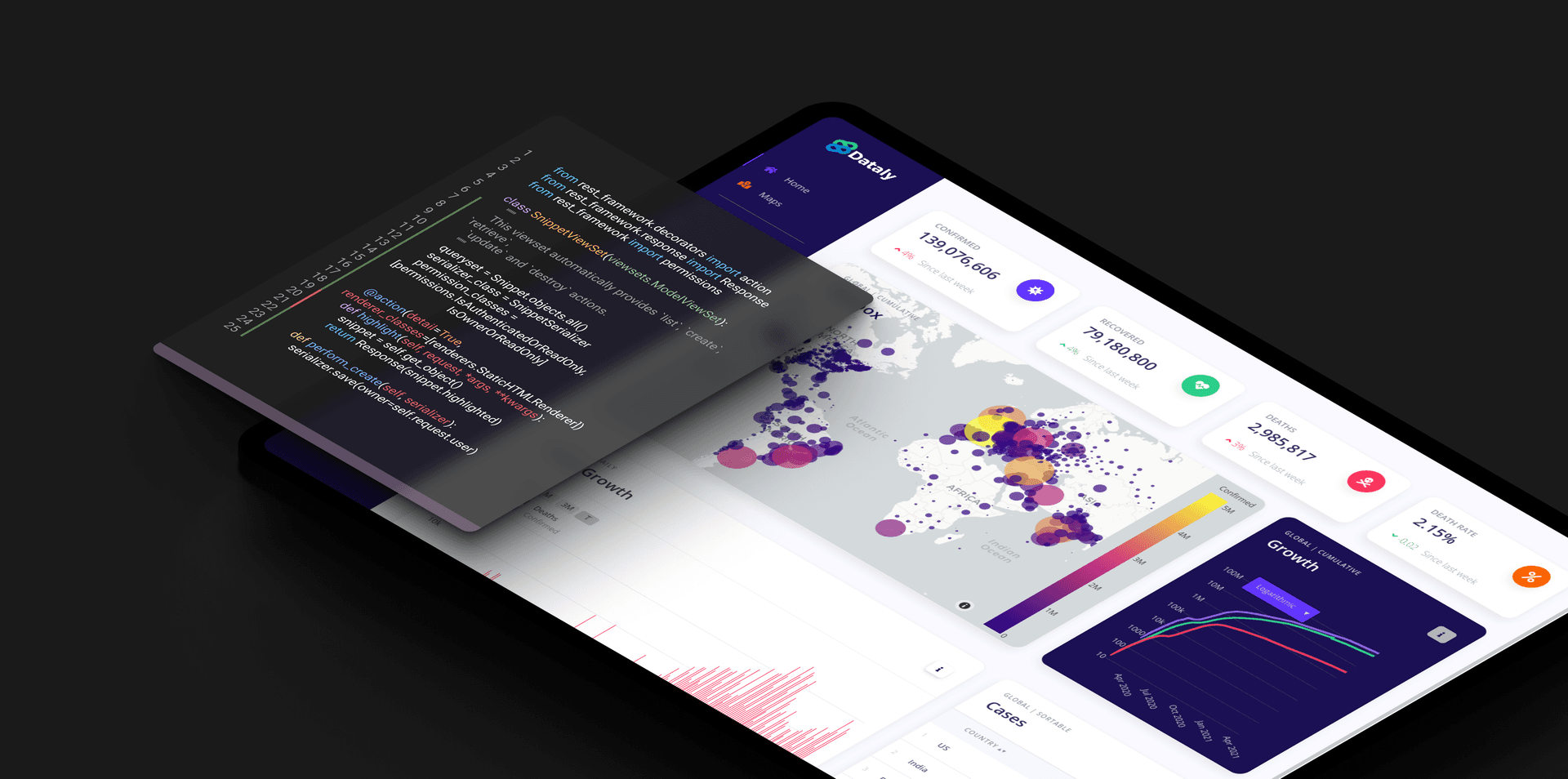 How to create a COVID-19 dashboard with Python blog image